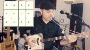 cigar box guitar tuto